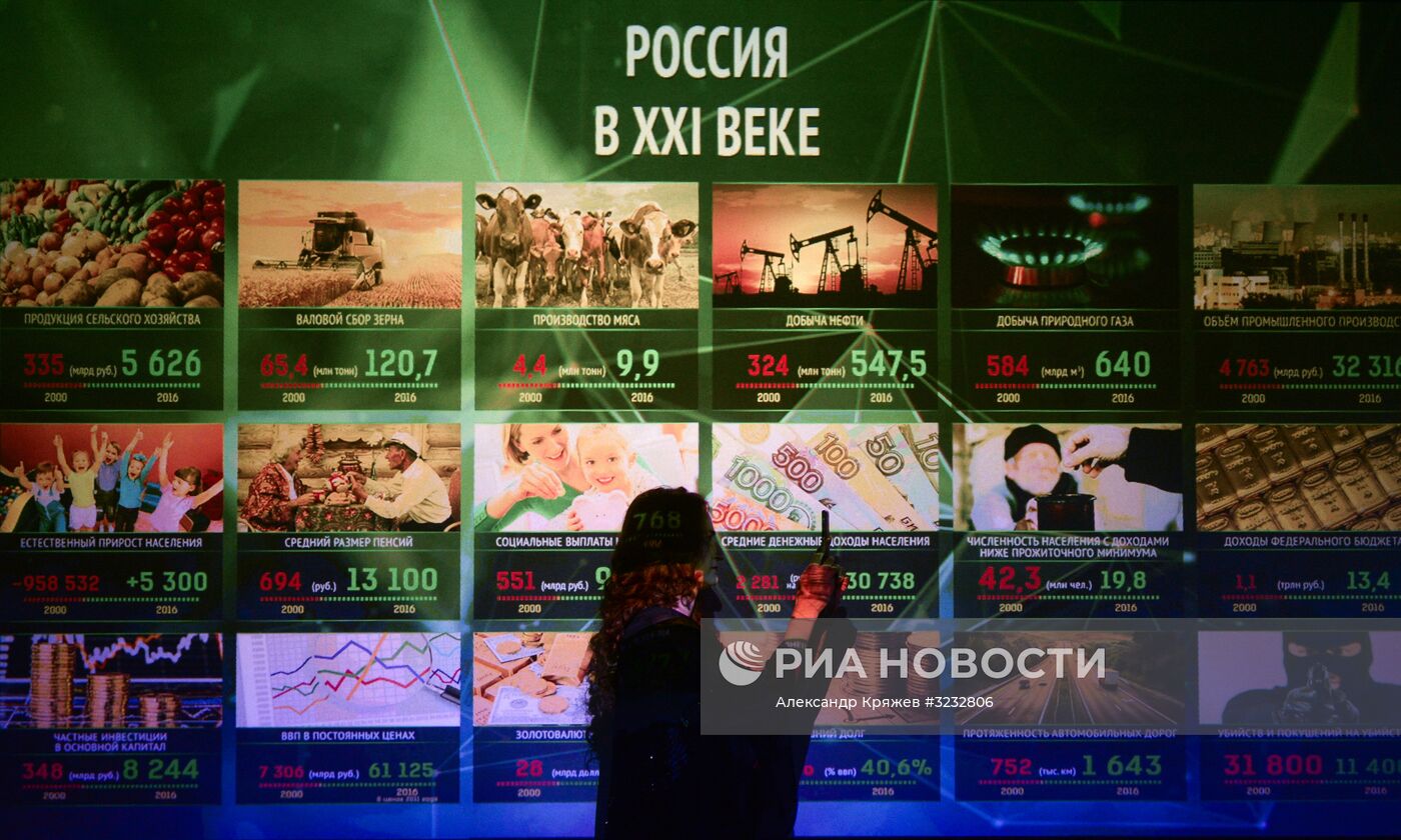 Открытие мультимедийного парка "Россия - моя история" в Новосибирске
