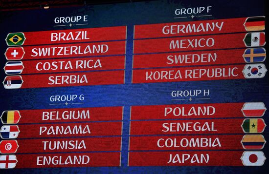 Официальная жеребьевка чемпионата мира по футболу 2018