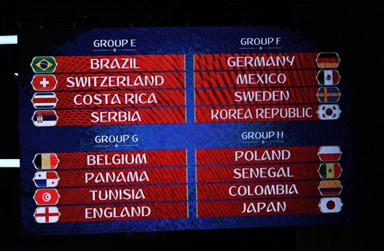 Официальная жеребьевка чемпионата мира по футболу 2018