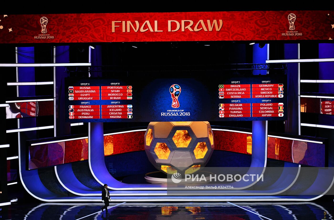 Официальная жеребьевка чемпионата мира по футболу 2018