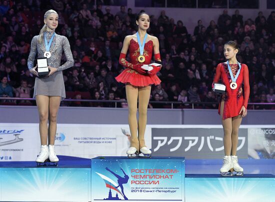 Фигурное катание. Чемпионат России. Церемония награждения