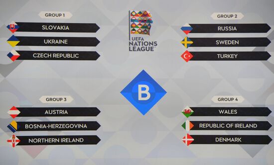 Жеребьевка Лиги наций УЕФА