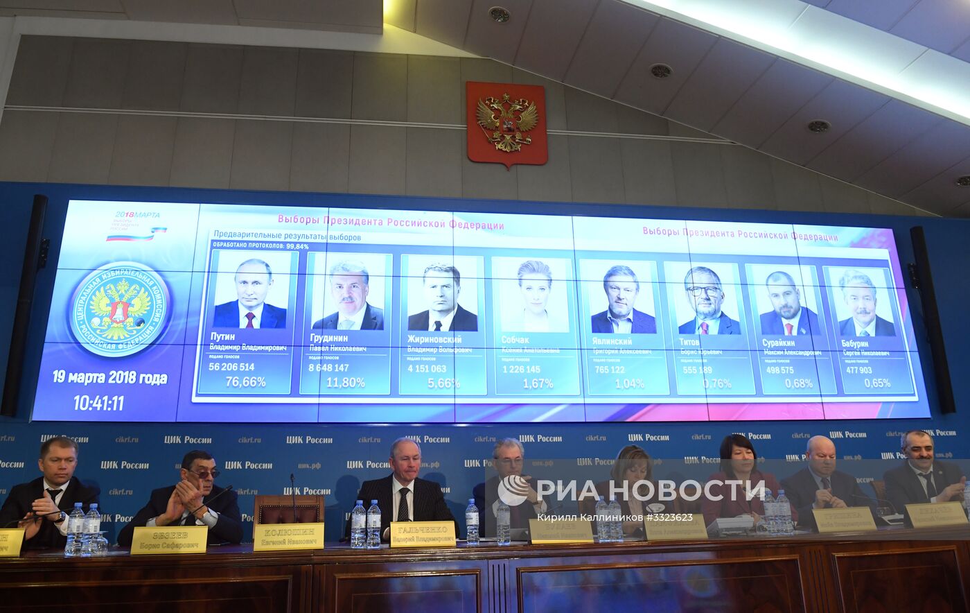 Объявление предварительных итогов выборов президента РФ