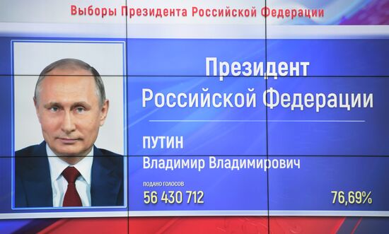 Оглашение итогов голосования на выборах президента РФ