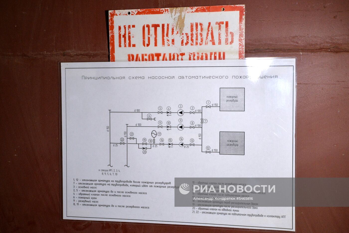 Проверка пожарной безопасности в ТЦ "Кольцо"  в Челябинске