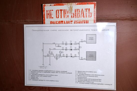 Проверка пожарной безопасности в ТЦ "Кольцо"  в Челябинске