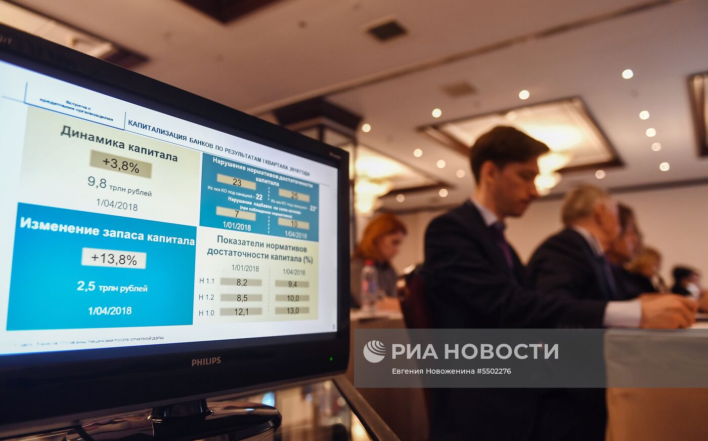 Встреча представителей российских банков с руководством ЦБ РФ