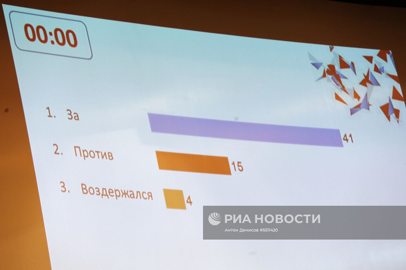 Отчетно-выборный Конгресс Союза конькобежцев России