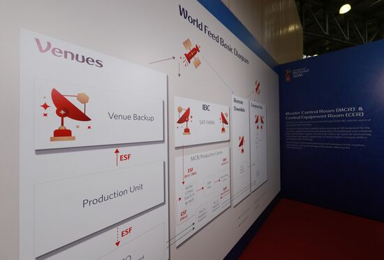 Открытие Международного вещательного центра ЧМ-2018 по футболу