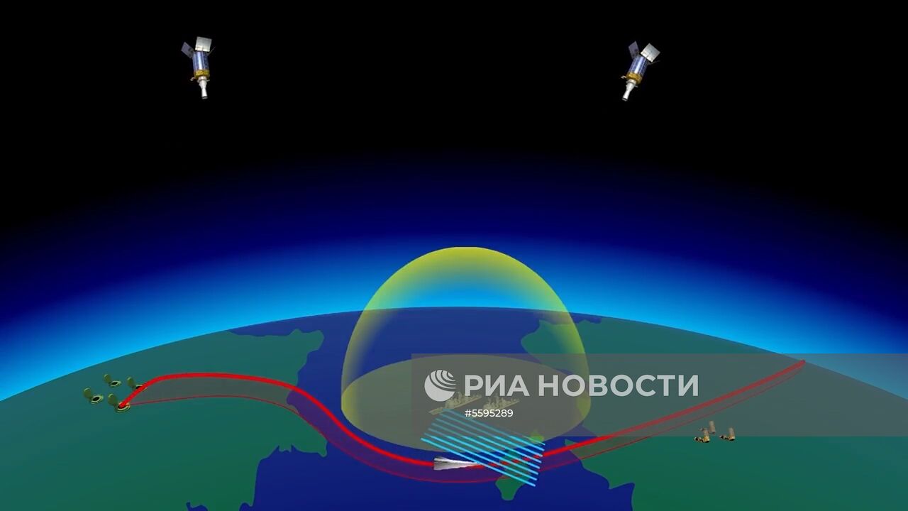 Запуск новейшей ракеты «Авангард»