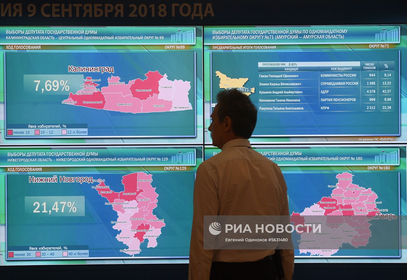 Работа информационного центра ЦИК РФ