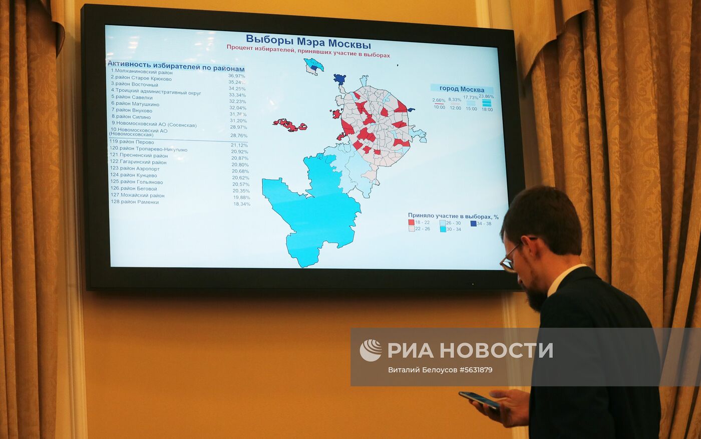 Работа информационного центра в Мосгоризбиркоме