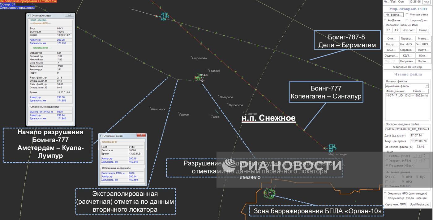 Брифинг Министерства обороны РФ по крушению "Боинга-777"