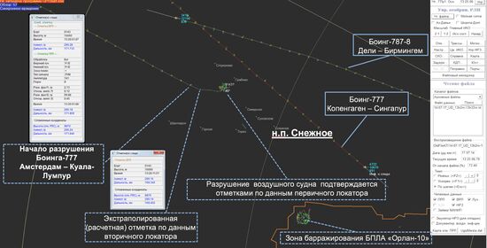 Брифинг Министерства обороны РФ по крушению "Боинга-777"