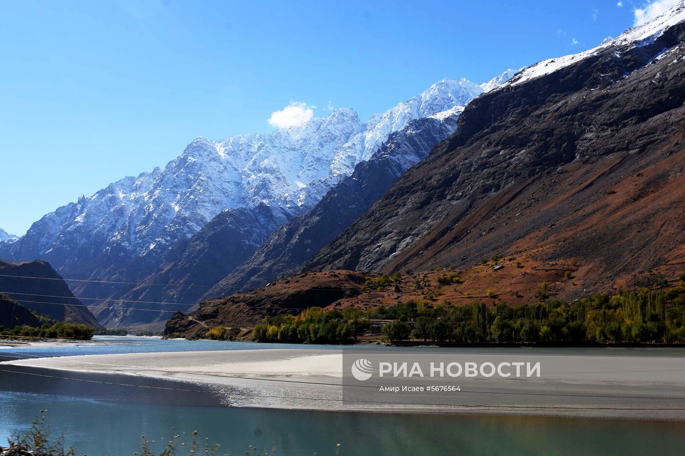 Страны мира. Таджикистан