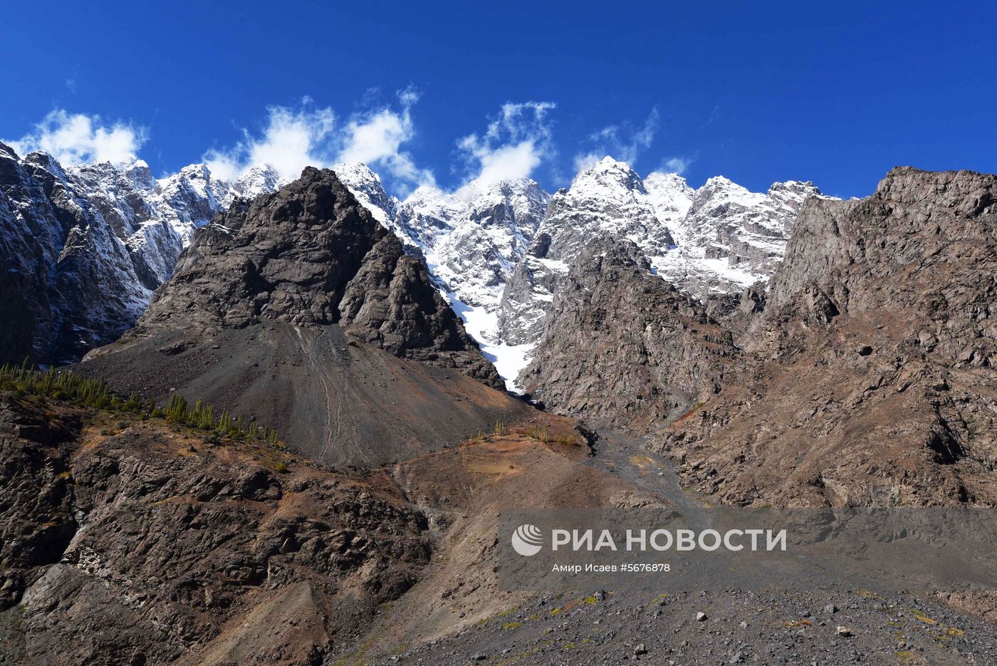 Страны мира. Таджикистан