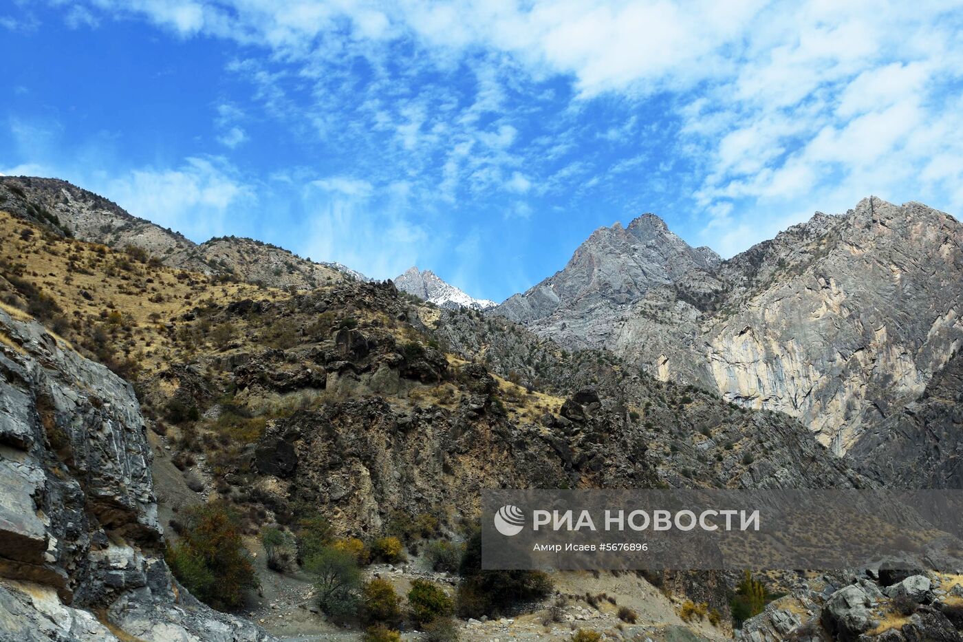 Страны мира. Таджикистан