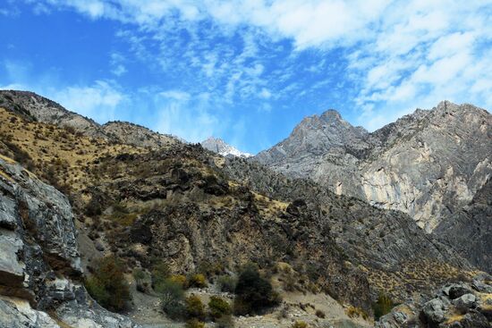 Страны мира. Таджикистан