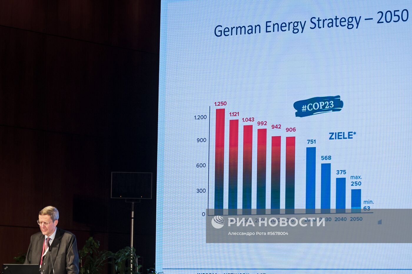 XI Евразийский экономический форум в Вероне