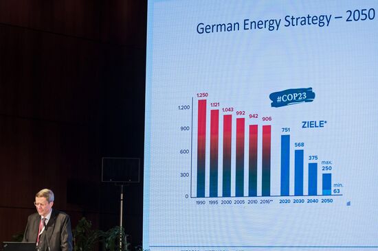 XI Евразийский экономический форум в Вероне