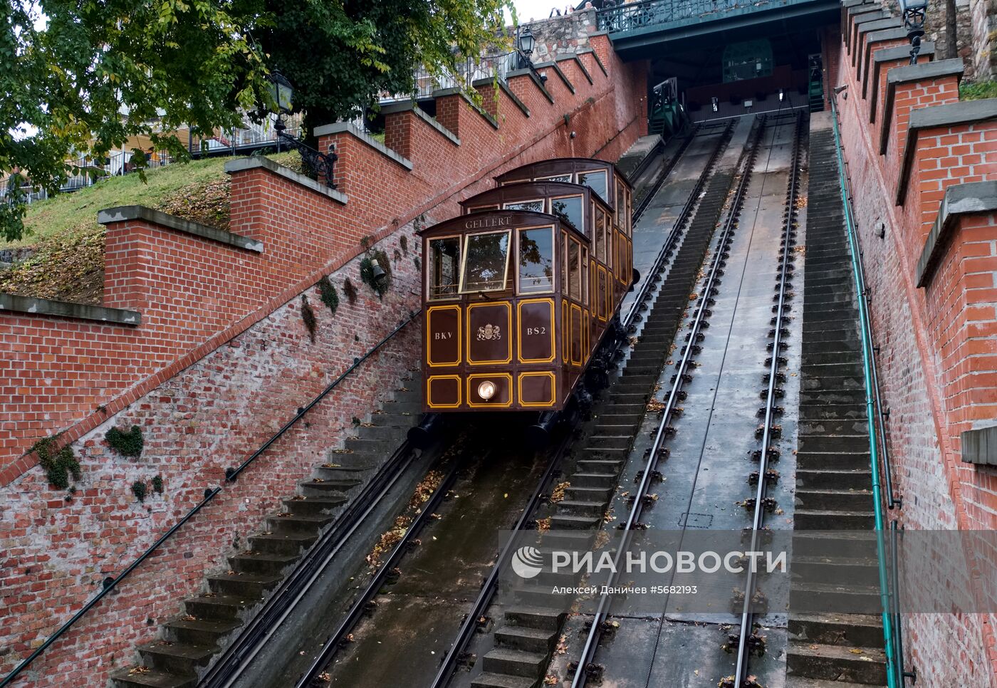 Города мира. Будапешт