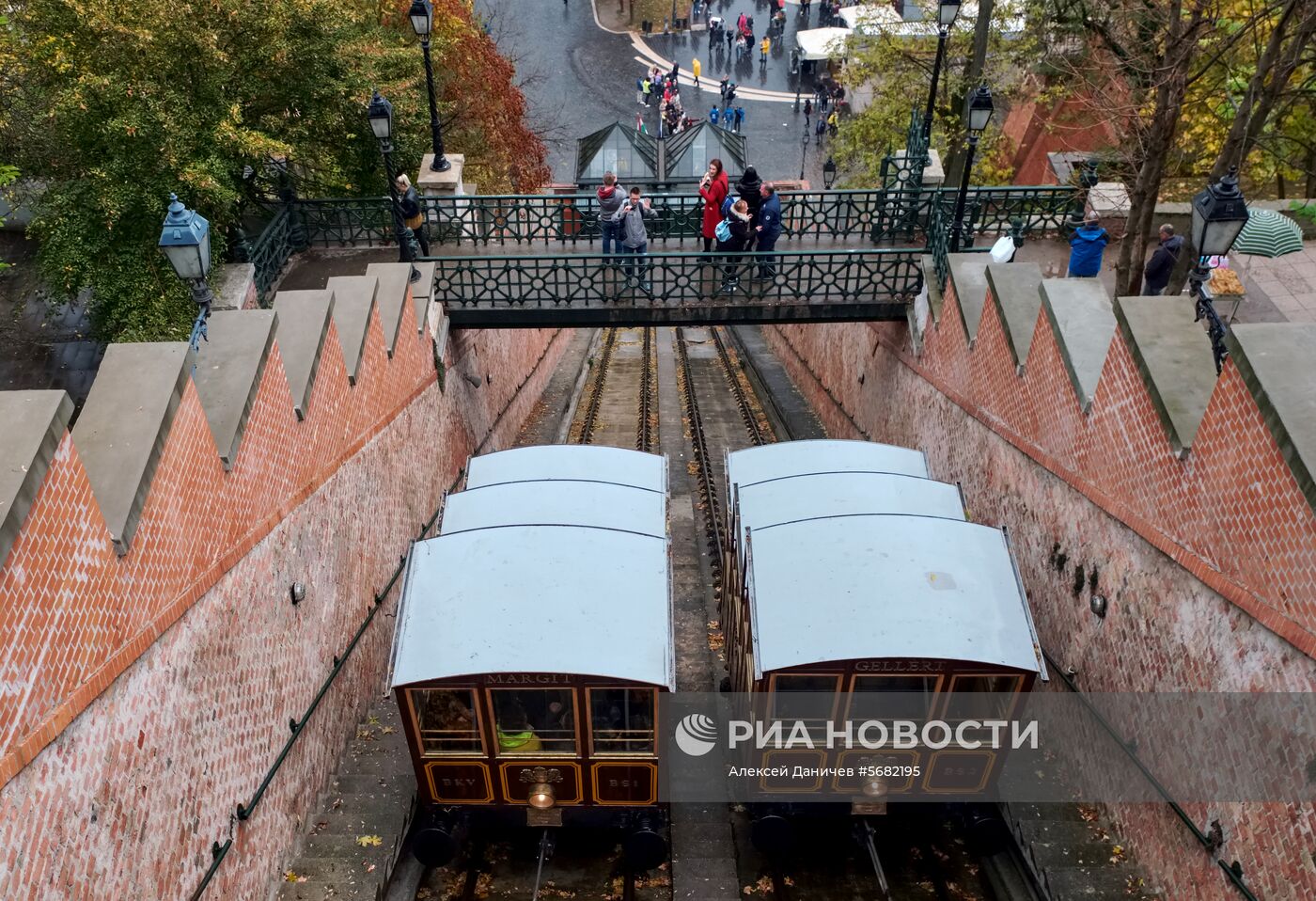 Города мира. Будапешт