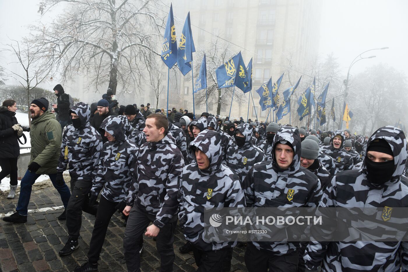 Акции националистов в Киеве