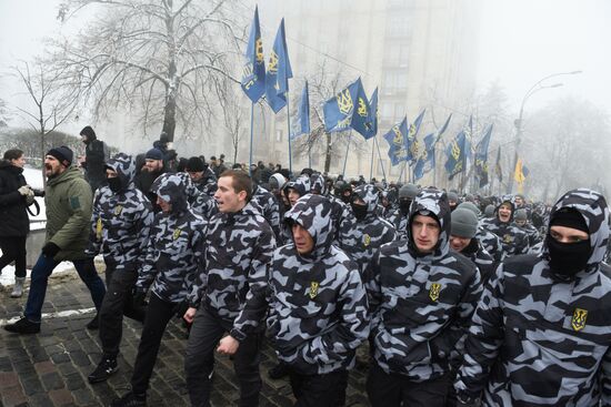 Акции националистов в Киеве