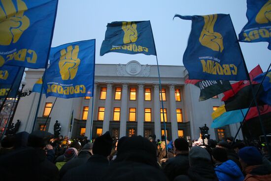 Акции националистов в Киеве