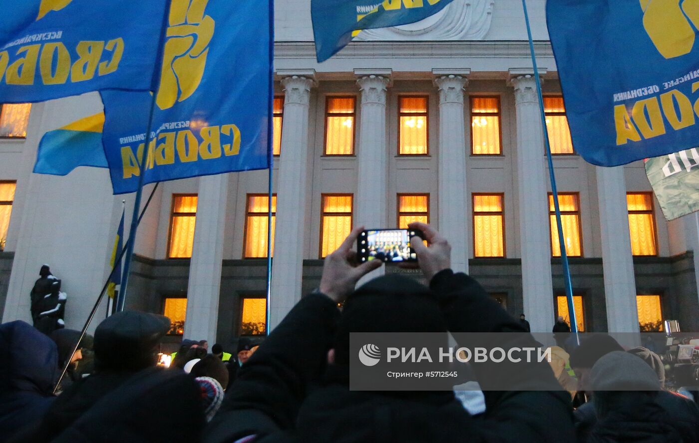 Акции националистов в Киеве