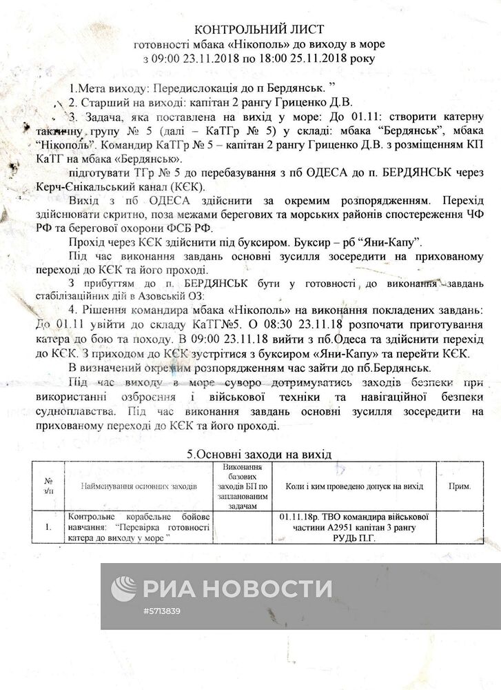 ФСБ обнародовала трофейные документы, изъятые у украинских моряков