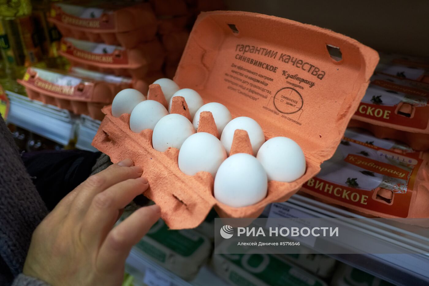 Потребительская корзина