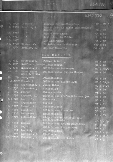 Документы Великой Отечественной войны