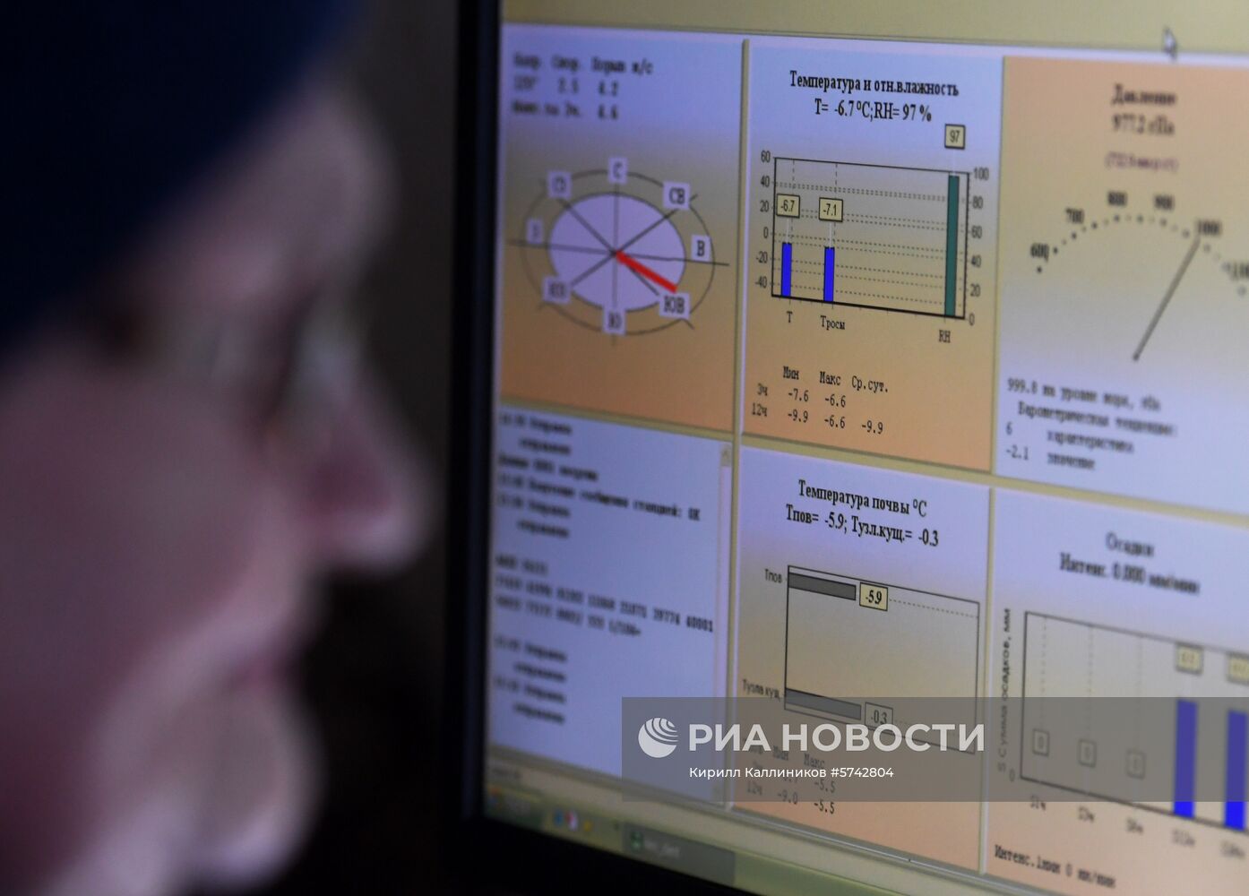 Метеорологическая станция в Московской области  