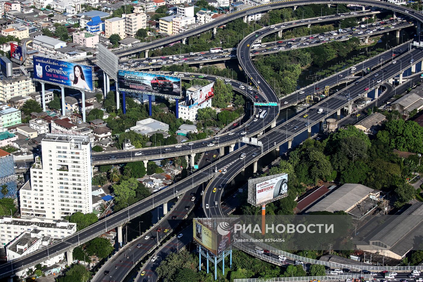 Страны мира. Таиланд