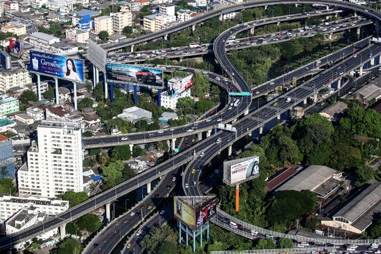 Страны мира. Таиланд