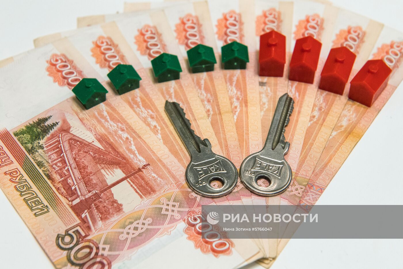 Ипотечное кредитование