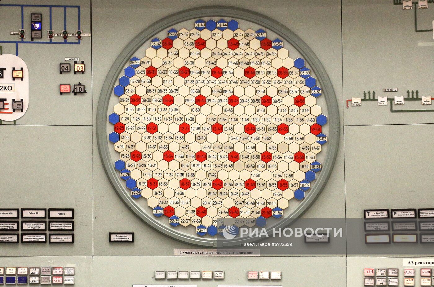 Кольская АЭС 