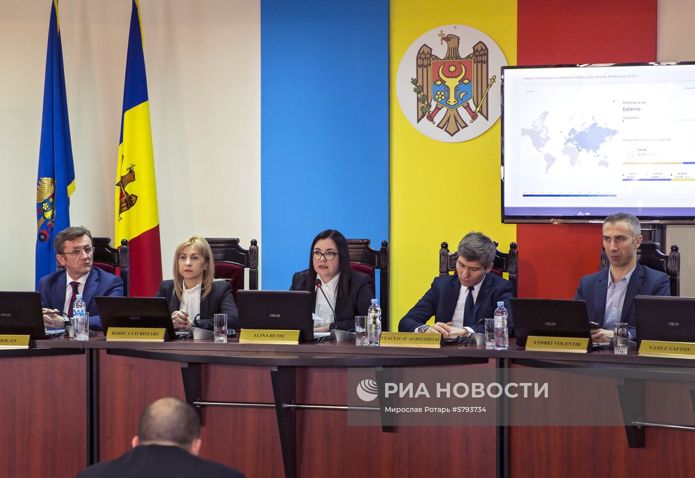 Парламентские выборы и референдум в Молдавии