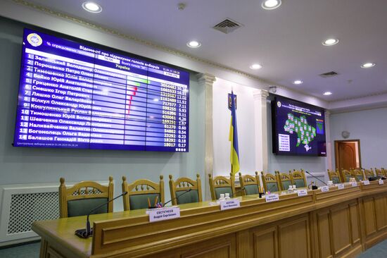 Брифинг по результатам выборов в ЦИК Украины