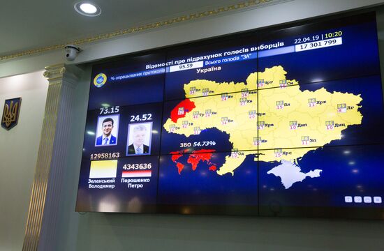 Брифинг главы ЦИК Украины по результатам выборов