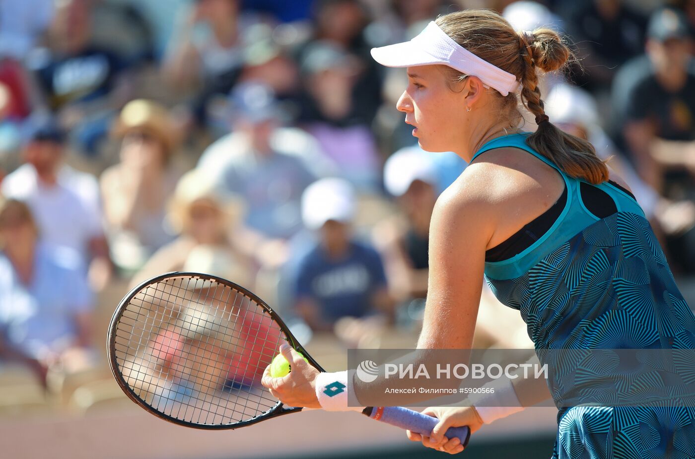 Теннис. Ролан Гаррос. Седьмой день