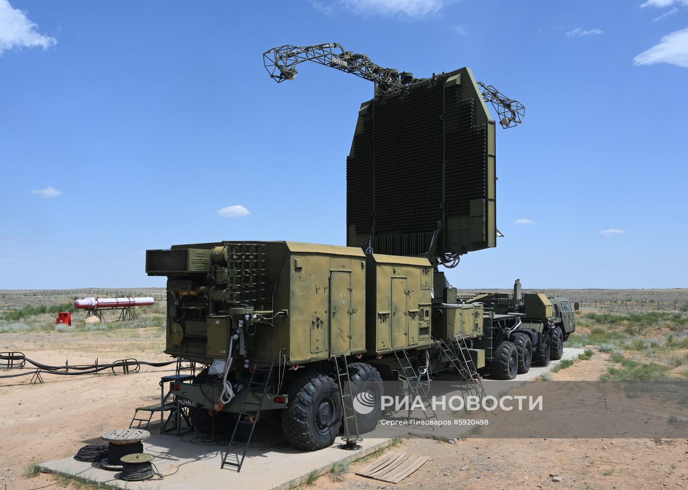 Командно-штабные учения ЮВО