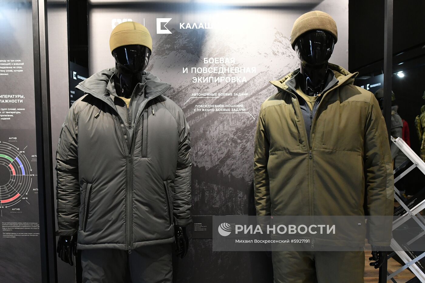 Открытие международного военно-технического форума "Армия-2019"