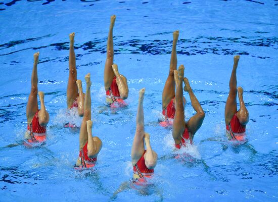 Чемпионат мира FINA 2019. Синхронное плавание. Группы. Техническая программа