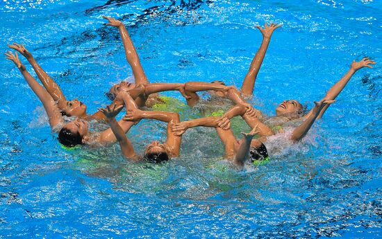 Чемпионат мира FINA 2019. Синхронное плавание. Группы. Техническая программа