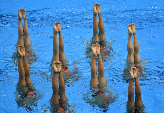 Чемпионат мира FINA 2019. Синхронное плавание. Группы. Техническая программа