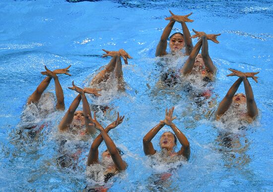 Чемпионат мира FINA 2019. Синхронное плавание. Группы. Техническая программа