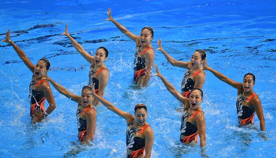 Чемпионат мира FINA 2019. Синхронное плавание. Группы. Техническая программа