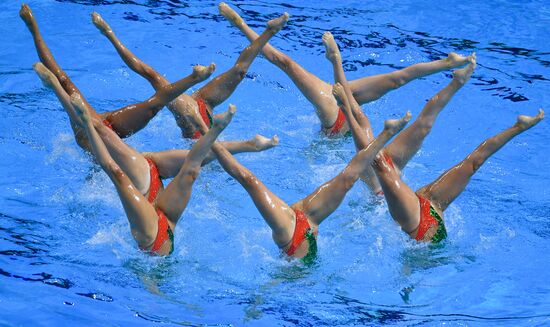 Чемпионат мира FINA 2019. Синхронное плавание. Группы. Техническая программа